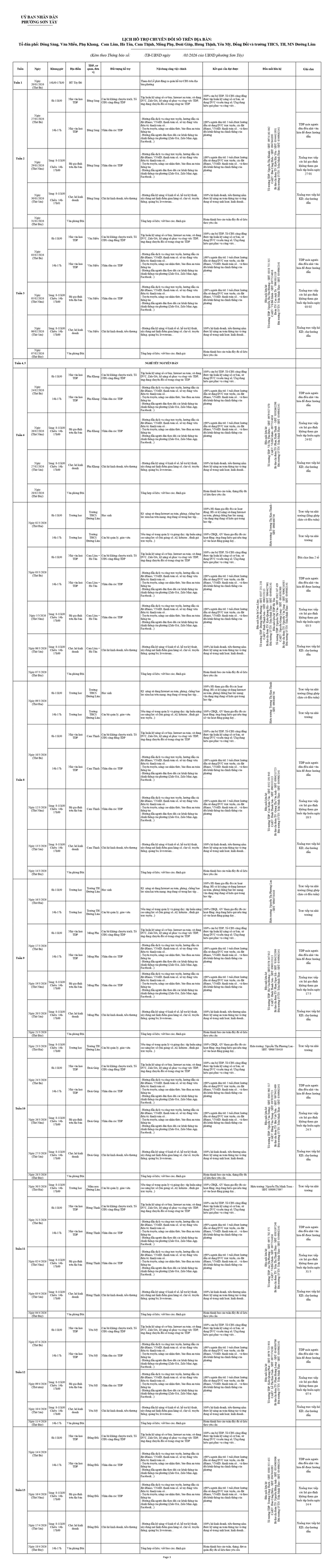 Thông báo Lịch hoạt động của các Đội sinh viên thực tập hỗ trợ Chuyển đổi số cộng đồng trên địa bàn phường Sơn Tây- Ảnh 6.