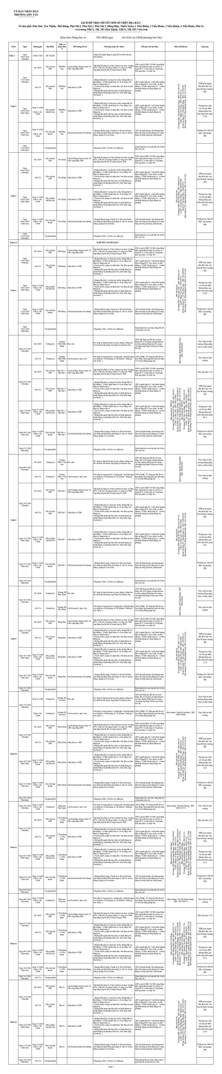 Thông báo Lịch hoạt động của các Đội sinh viên thực tập hỗ trợ Chuyển đổi số cộng đồng trên địa bàn phường Sơn Tây- Ảnh 7.