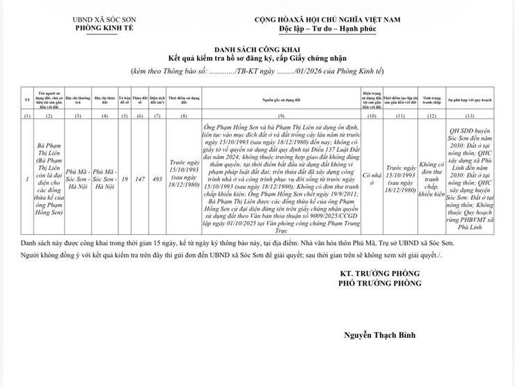 THÔNG BÁO công khai kết quả kiểm tra hồ sơ đăng ký, cấp Giấy chứng nhận- Ảnh 2.