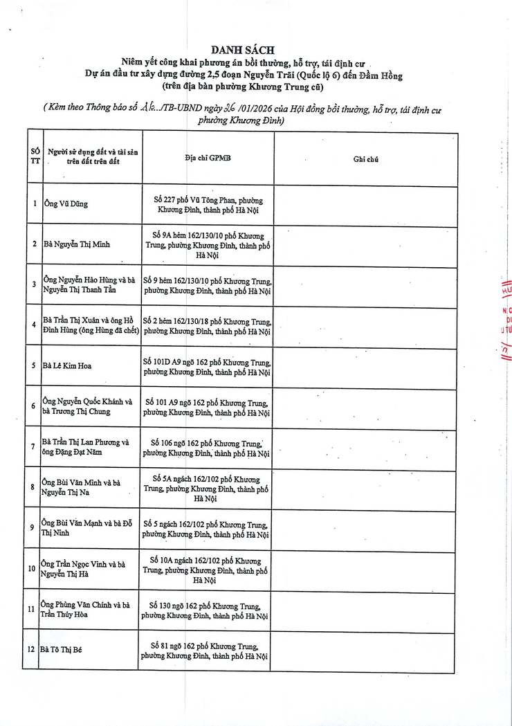 Thông báo: Niêm yết công khai, tổ chức lấy ý kiến phương án bồi thường, hỗ trợ, tái định cư để thực hiện Dự án đầu tư xây dựng đường Vành đai 2,5 trên địa bàn phường- Ảnh 4.