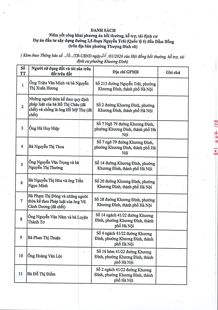 Thông báo: Niêm yết công khai, tổ chức lấy ý kiến phương án bồi thường, hỗ trợ, tái định cư để thực hiện Dự án đầu tư xây dựng đường Vành đai 2,5 trên địa bàn phường- Ảnh 6.