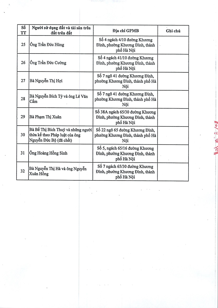 Thông báo: Niêm yết công khai, tổ chức lấy ý kiến phương án bồi thường, hỗ trợ, tái định cư để thực hiện Dự án đầu tư xây dựng đường Vành đai 2,5 trên địa bàn phường- Ảnh 8.