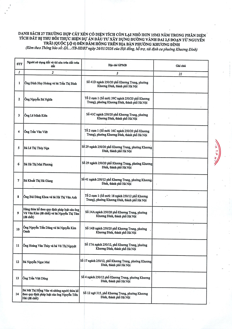 Thông báo: Niêm yết công khai, tổ chức lấy ý kiến phương án bồi thường, hỗ trợ, tái định cư để thực hiện Dự án đầu tư xây dựng đường Vành đai 2,5 trên địa bàn phường- Ảnh 10.