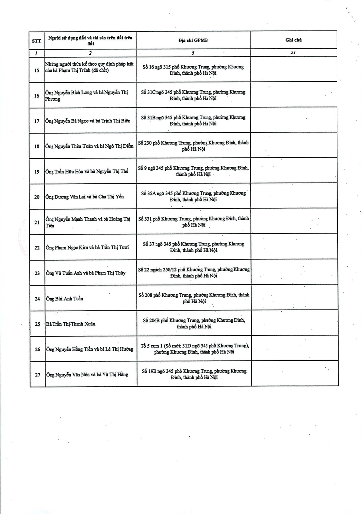 Thông báo: Niêm yết công khai, tổ chức lấy ý kiến phương án bồi thường, hỗ trợ, tái định cư để thực hiện Dự án đầu tư xây dựng đường Vành đai 2,5 trên địa bàn phường- Ảnh 11.