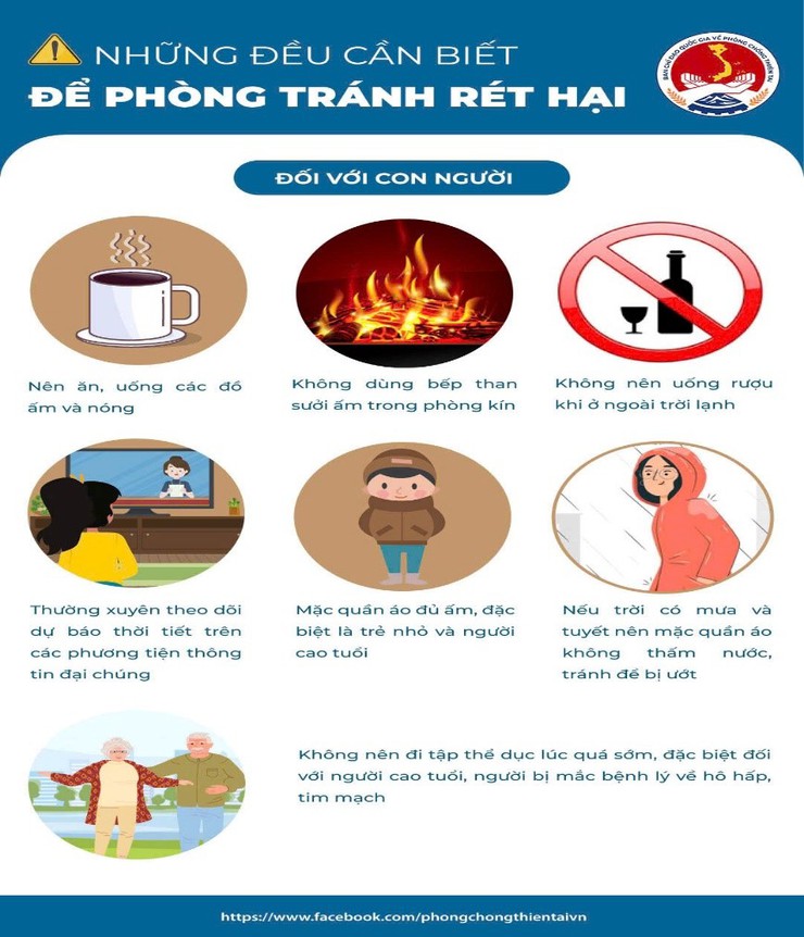 Khuyến cáo bảo vệ sức khỏe trong mùa lạnh - Người dân cần chủ động phòng chống rét đậm, rét hại- Ảnh 1.