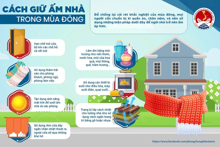 Khuyến cáo bảo vệ sức khỏe trong mùa lạnh - Người dân cần chủ động phòng chống rét đậm, rét hại- Ảnh 2.