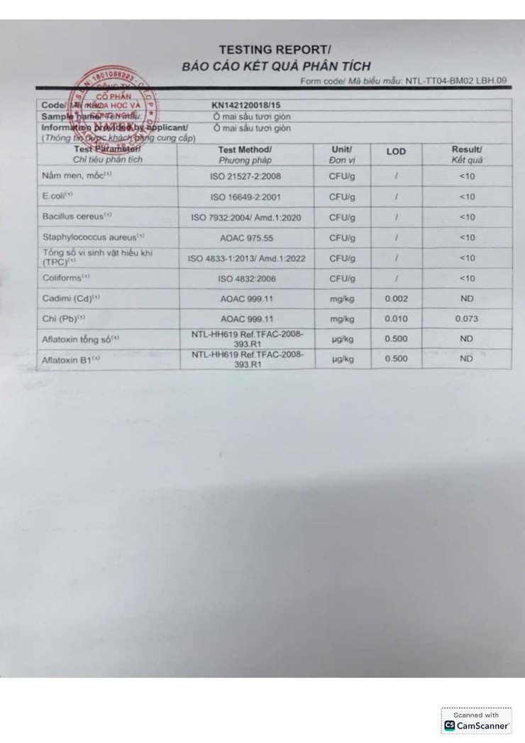 Giấy chứng nhận đăng ký hộ kinh doanh- Ảnh 6.