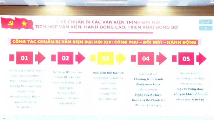 Ứng Hòa tham dự hội  nghị báo cáo viên Trung ương thông báo nhanh kết quả Đại hội XIV của Đảng.- Ảnh 2.