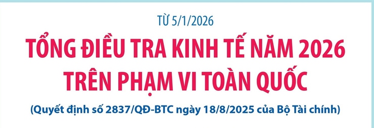 Chính thức ra quân Tổng điều tra kinh tế năm 2026 trên cả nước- Ảnh 1.