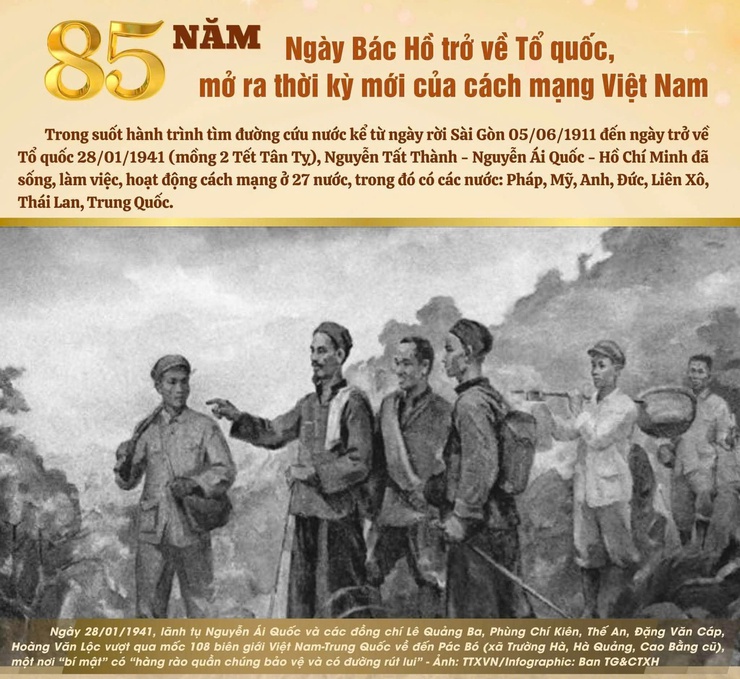 Kỷ niệm 85 năm Ngày Bác Hồ về nước, trực tiếp lãnh đạo cách mạng Việt Nam (28/01/1941 - 28/01/2026): Sự kiện khởi đầu giai đoạn phát triển mới của cách mạng Việt Nam- Ảnh 1.