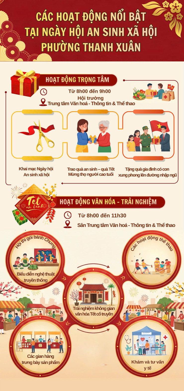 Ngày hội An sinh xã hội phường Thanh Xuân- Ảnh 2.