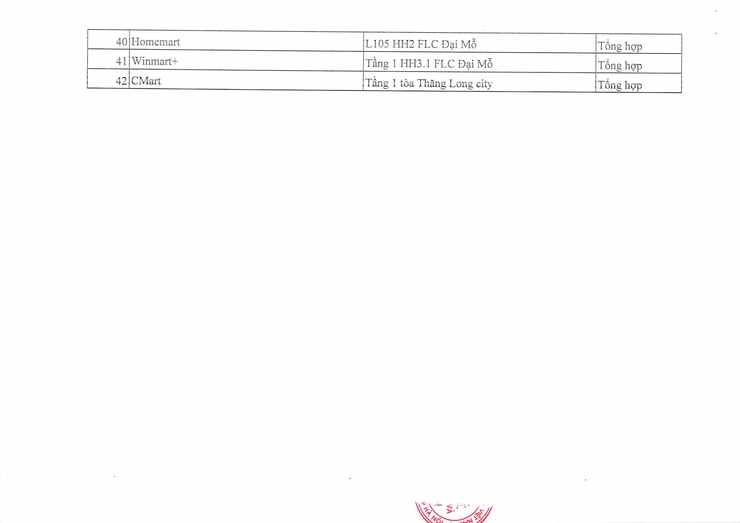 DANH SÁCH CÁC CƠ SỞ SẢN XUẤT, KINH DOANH, NÔNG LÂM THỦY SẢN, CÔNG THƯƠNG ĐẢM BẢO AN TOÀN THỰC PHẨM, CÁC SẢN PHẨM OCOP TRÊN ĐỊA BÀN PHƯỜNG ĐẠI MỖ CẬP NHẬT ĐẾN NGÀY 28/01/2026- Ảnh 4.