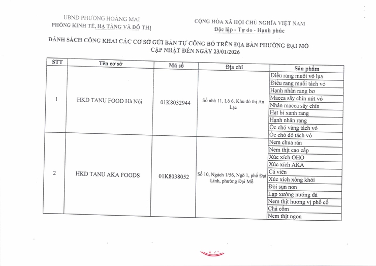 DANH SÁCH CÁC CƠ SỞ SẢN XUẤT, KINH DOANH, NÔNG LÂM THỦY SẢN, CÔNG THƯƠNG ĐẢM BẢO AN TOÀN THỰC PHẨM, CÁC SẢN PHẨM OCOP TRÊN ĐỊA BÀN PHƯỜNG ĐẠI MỖ CẬP NHẬT ĐẾN NGÀY 28/01/2026- Ảnh 5.