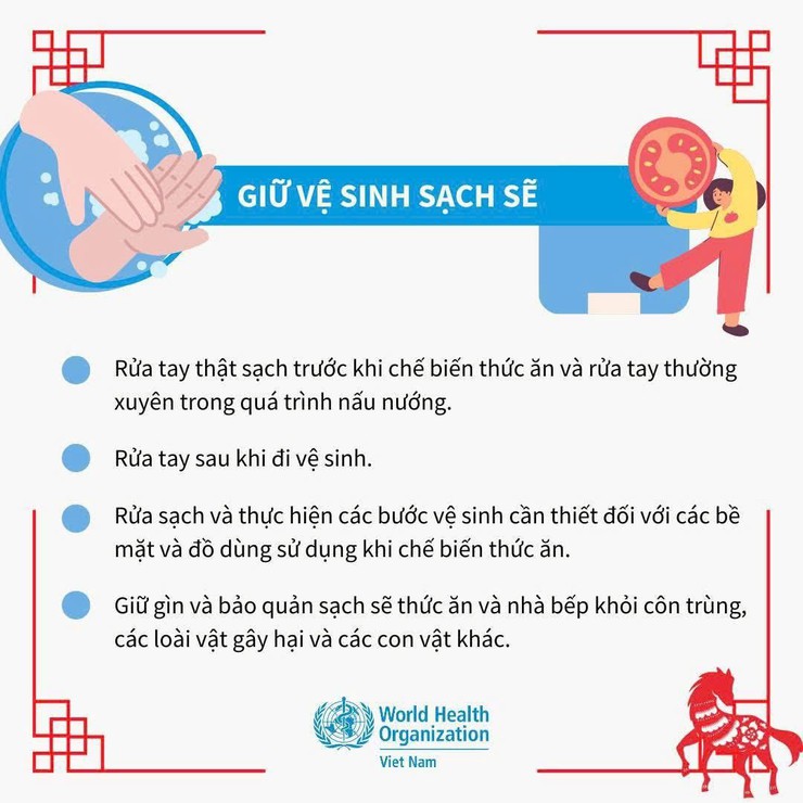 BẢO ĐẢM AN TOÀN THỰC PHẨM: CHÌA KHÓA CHO TẾT NGUYÊN ĐÁN AN VUI VÀ KHỎE MẠNH- Ảnh 2.