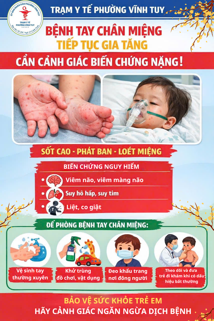 BỆNH TAY CHÂN MIỆNG TIẾP TỤC GIA TĂNG, CẦN CẢNH GIÁC BIẾN CHỨNG NẶNG- Ảnh 2.
