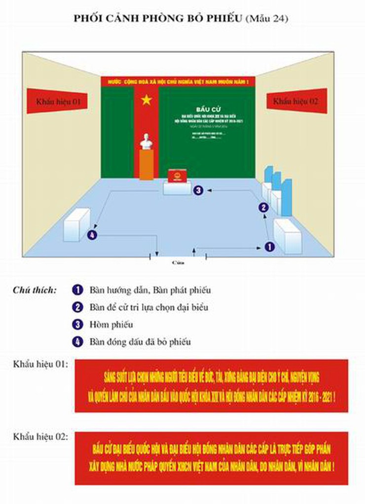 UBND xã Hồng Vân: Hướng dẫn công tác trang trí địa điểm bỏ phiếu bầu cử đại biểu Quốc hội khóa XVIvà đại biểu Hội đồng nhân dân các cấp nhiệm kỳ 2026 – 2031- Ảnh 2.