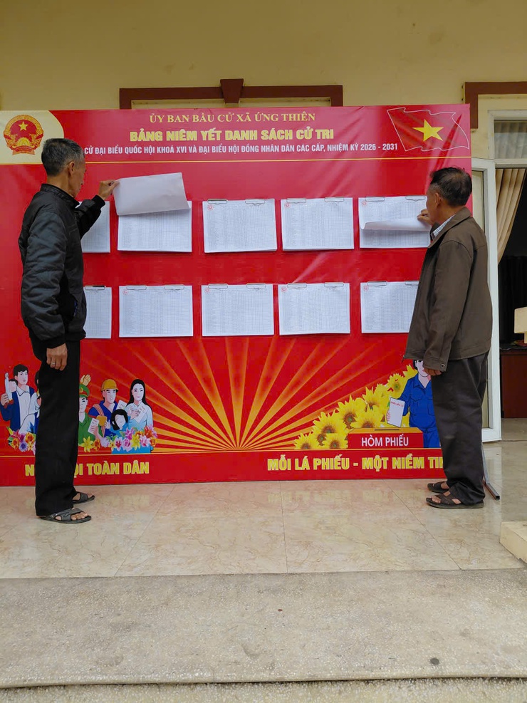 NIÊM YẾT DANH SÁCH CỬ TRI – BƯỚC CHUẨN BỊ QUAN TRỌNG CHO CUỘC BẦU CỬ ĐẠI BIỂU QUỐC HỘI VÀ HĐND CÁC CẤP NHIỆM KỲ 2026 – 2031- Ảnh 4.