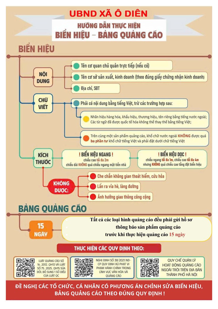 Hướng dẫn thực hiện Biển hiệu - Biển Quảng cáo- Ảnh 1.