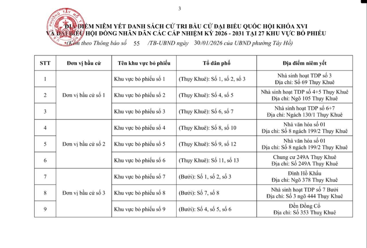Phường Tây Hồ niêm yết danh sách cử tri bầu cử đại biểu Quốc hội khoá XVI và đại biểu HĐND các cấp, nhiệm kỳ 2026 – 2031- Ảnh 3.