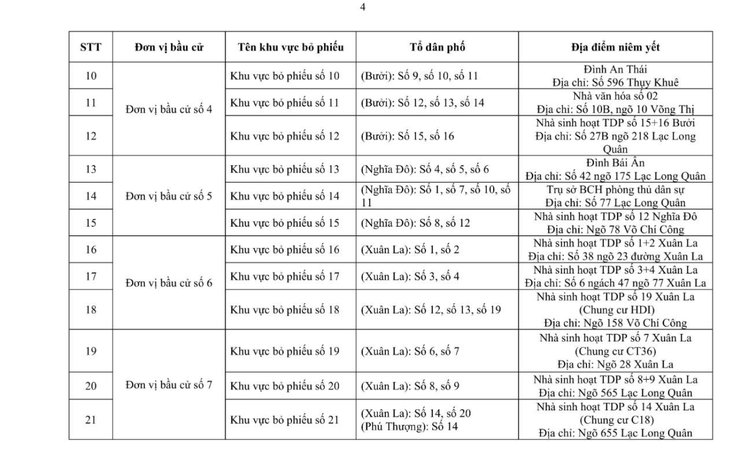 Phường Tây Hồ niêm yết danh sách cử tri bầu cử đại biểu Quốc hội khoá XVI và đại biểu HĐND các cấp, nhiệm kỳ 2026 – 2031- Ảnh 4.