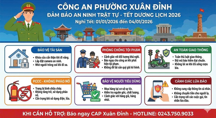 Công an phường Xuân Đỉnh tăng cường đảm bảo an ninh, trật tự Tết dương lịch năm 2026- Ảnh 1.