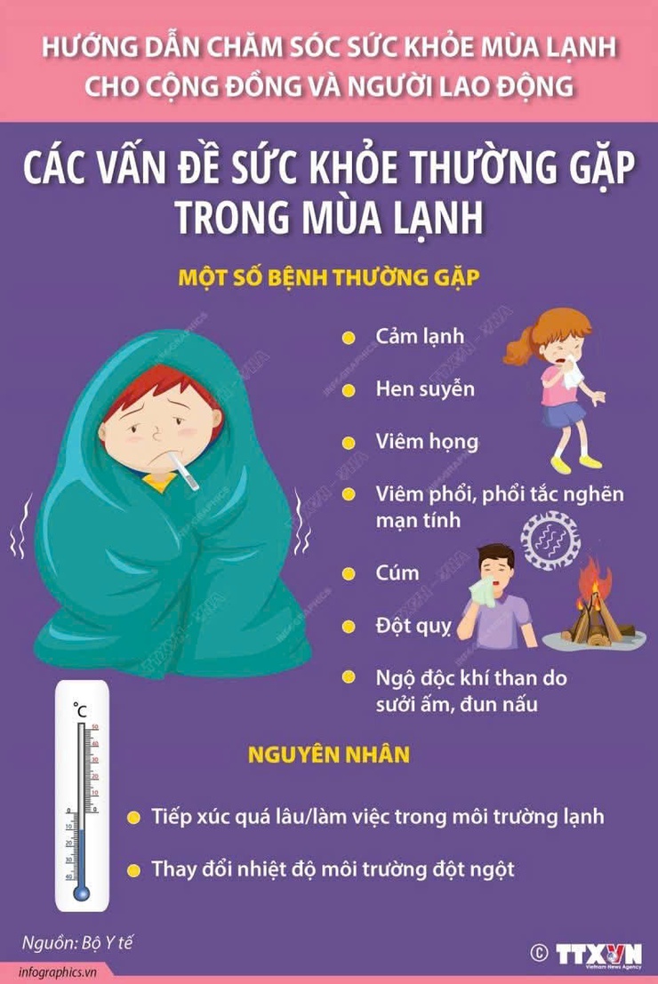 Phường Phú Thượng hướng dẫn chăm sóc sức khoẻ mùa lạnh cho toàn thể nhân dân- Ảnh 1.