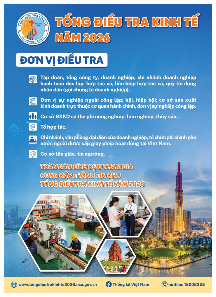 Tổng điều tra kinh tế 2026: Phác thảo chân dung nền kinh tế số và quyết sách cho tương lai thịnh vượng- Ảnh 2.