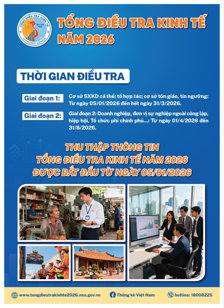 Tổng điều tra kinh tế 2026: Phác thảo chân dung nền kinh tế số và quyết sách cho tương lai thịnh vượng- Ảnh 3.