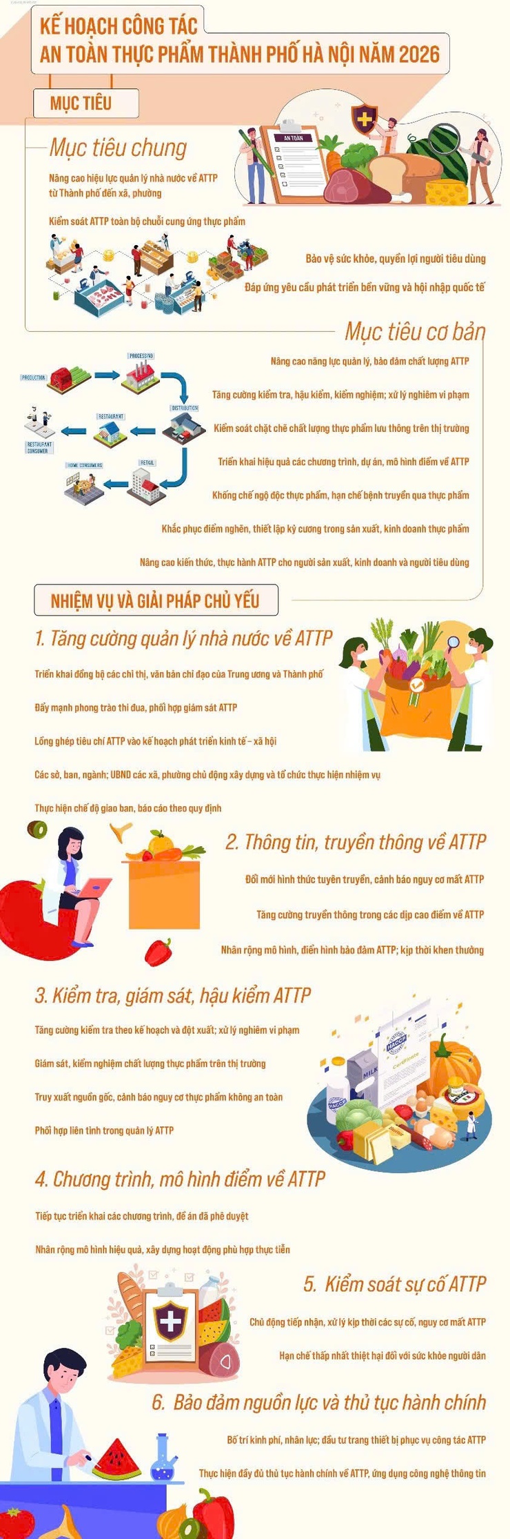 Tăng cường kiểm tra liên ngành an toàn thực phẩm dịp cao điểm - xã Nam Phù quyết tâm kiểm soát chặt từ cơ sở- Ảnh 1.