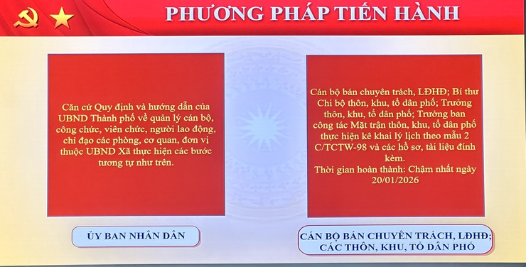ĐẢNG ỦY XÃ THƯ LÂM QUÁN TRIỆT THÔNG BÁO SỐ 17 CỦA TRUNG ƯƠNG, TRIỂN KHAI KẾ HOẠCH CẬP NHẬT CƠ SỞ DỮ LIỆU TỔ CHỨC BỘ MÁY, BIÊN CHẾ, HỒ SƠ CÁN BỘ- Ảnh 10.