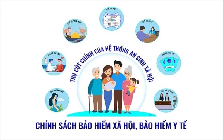 Nhiều chính sách hỗ trợ đóng bảo hiểm xã hội tự nguyện, bảo hiểm y tế cho các đối tượng chính sách xã hội của thành phố Hà Nội- Ảnh 1.