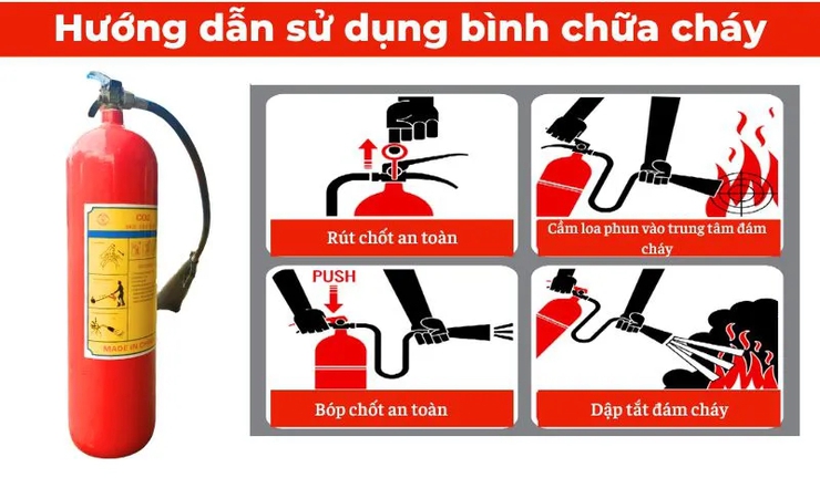 HƯỚNG DẪN BẢO QUẢN, SỬ DỤNG BÌNH CHỮA CHÁY- Ảnh 2.