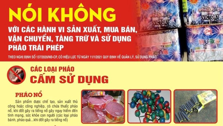 Một số quy định của pháp luật về quản lý, sử dụng pháo- Ảnh 1.