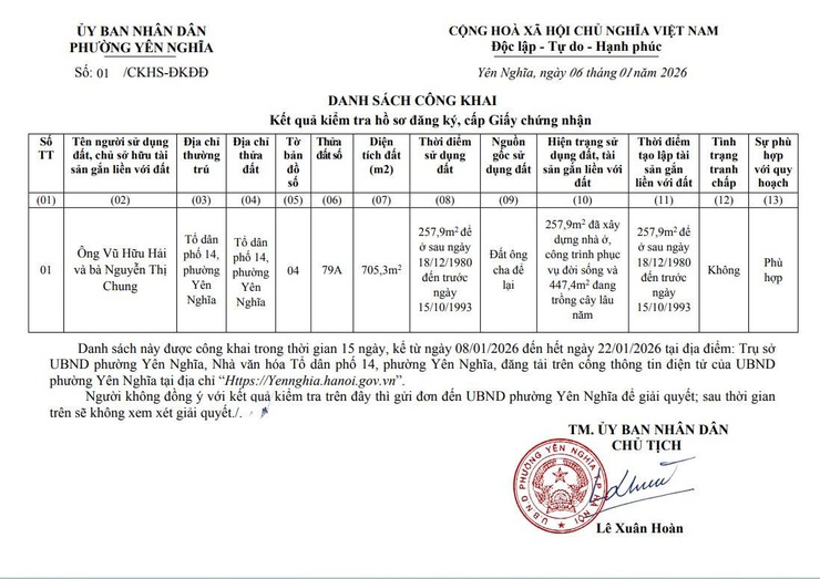 Thông báo Kết quả kiểm tra hồ sơ đăng ký, cấp Giấy chứng nhận Ông Vũ Hữu Hải và bà Nguyễn Thị Chung- Ảnh 1.