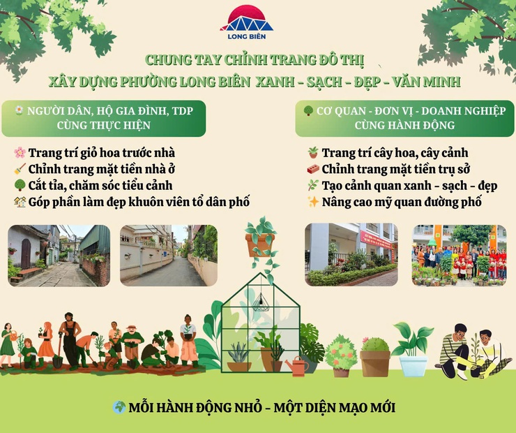 Chung tay trang trí, chỉnh trang cảnh quan đường phố, khu dân cư- Ảnh 1.