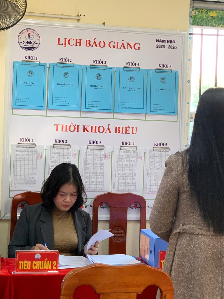 Phú Xuyên đón Đoàn kiểm định chất lượng giáo dục công nhận lại Trường Tiểu học Văn Tự đạt chuẩn quốc gia mức độ 1- Ảnh 3.