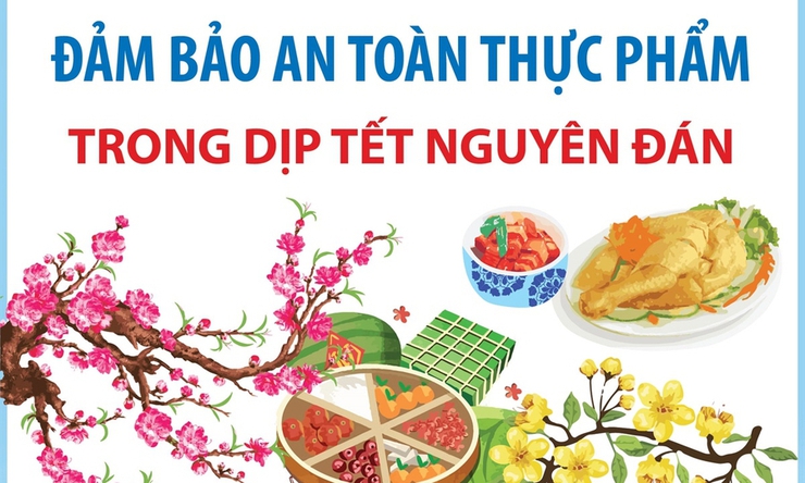 Đảm bảo an toàn thực phẩm dịp Tết Nguyên đán Bính Ngọ và Lễ hội Xuân năm 2026- Ảnh 1.