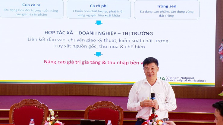 ỨNG HÒA TỔ CHỨC HỘI THẢO PHÁT TRIỂN CHUỖI GIÁ TRỊ NÔNG NGHIỆP BỀN VỮNG, HIỆU QUẢ - Ảnh 4.