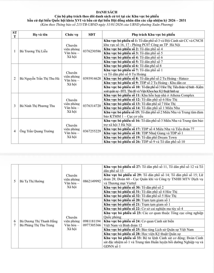 Thông báo 215/TB-UBND của UBND phường Xuân Phương về việc niêm yết danh sách cử tri bầu cử đại biểu Quốc hội khóa XVI và bầu cử đại biểu Hội đồng nhân dân các cấp nhiệm kỳ 2026 - 2031- Ảnh 3.