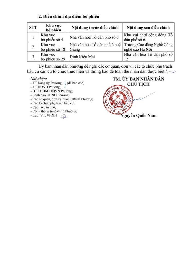 Thông báo 214/TB-UBND của UBND phường Xuân Phương về việc điều chỉnh tên khu vực bỏ phiếu, địa điểm khu vực bỏ phiếu bầu cử đại biểu Quốc hội khóa XVI và bầu cử đại biểu HĐND các cấp nhiệm kỳ 2026 - 2031- Ảnh 2.