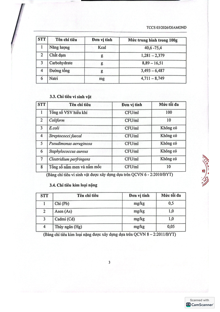 Bản tự công bố sản phẩm Chè đỗ đen- Ảnh 13.
