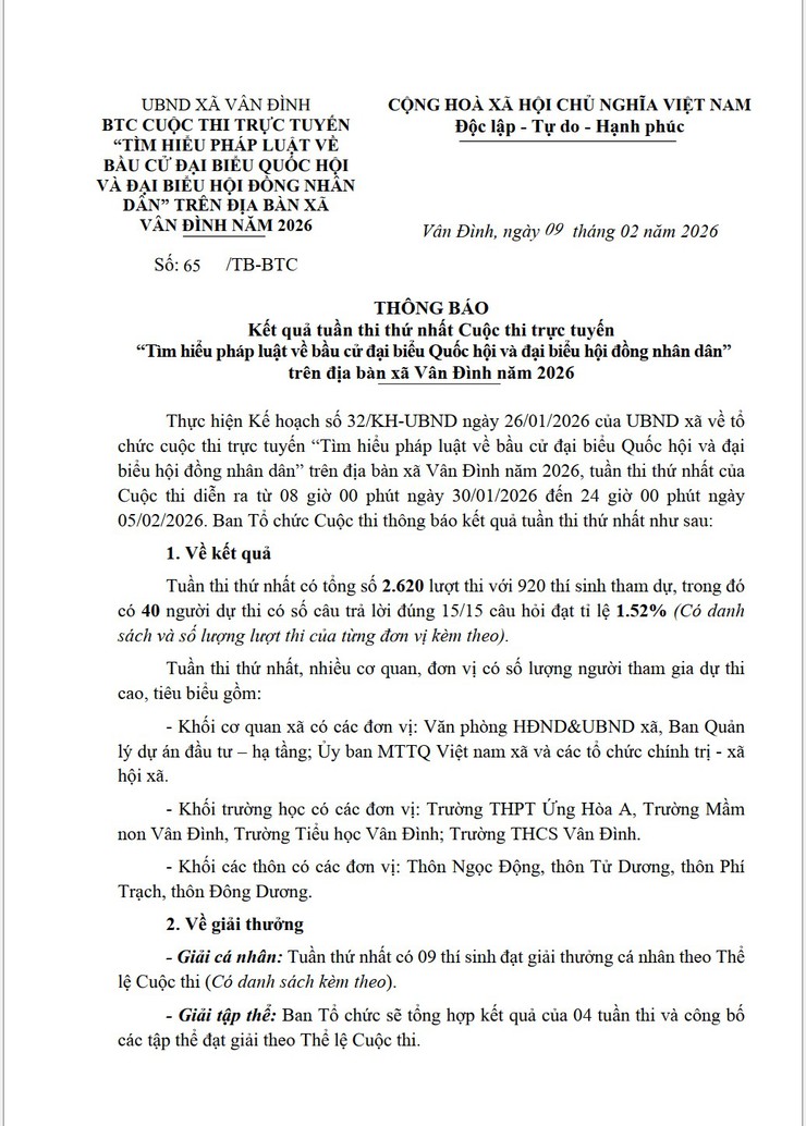 Thông báo kết quả tuần thi thứ nhất Cuộc thi trực tuyến- Ảnh 1.