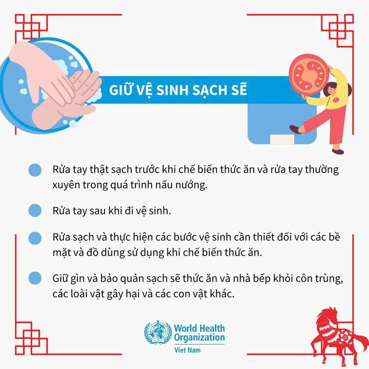 Bảo đảm an toàn thực phẩm: Chìa khóa cho Tết Nguyên đán an vui và khỏe mạnh- Ảnh 5.
