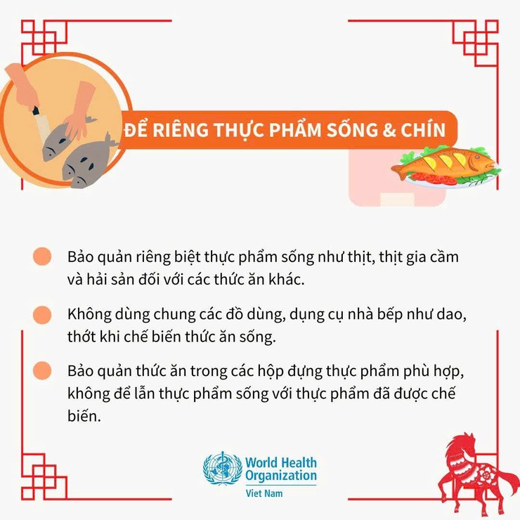 Bảo đảm an toàn thực phẩm: Chìa khóa cho Tết Nguyên đán an vui và khỏe mạnh- Ảnh 4.