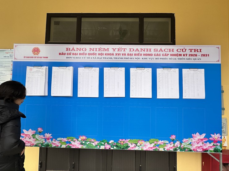 UBBC xã Đại Thanh kiểm tra công tác niêm yết danh sách cử tri tại 31 khu vực bỏ phiếu- Ảnh 5.