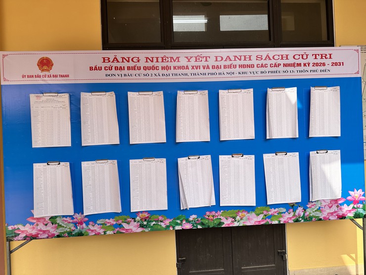 UBBC xã Đại Thanh kiểm tra công tác niêm yết danh sách cử tri tại 31 khu vực bỏ phiếu- Ảnh 3.