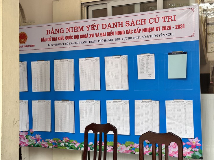 UBBC xã Đại Thanh kiểm tra công tác niêm yết danh sách cử tri tại 31 khu vực bỏ phiếu- Ảnh 4.