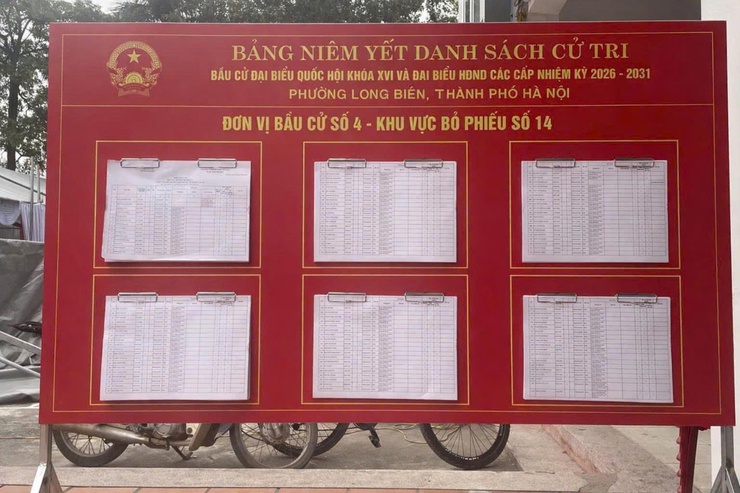 Kiểm tra công tác niêm yết danh sách cử tri bầu cử đại biểu Quốc hội khóa XVI và đại biểu Hội đồng nhân dân các cấp nhiệm kỳ 2026 - 2031- Ảnh 3.