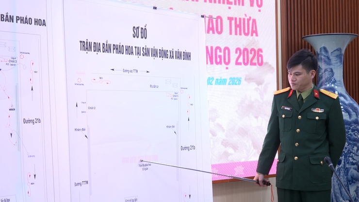 Hội nghị hiệp đồng triển khai nhiệm vụ bắn pháo hoa đêm giao thừa Tết Nguyên đán Bính Ngọ năm 2026- Ảnh 2.