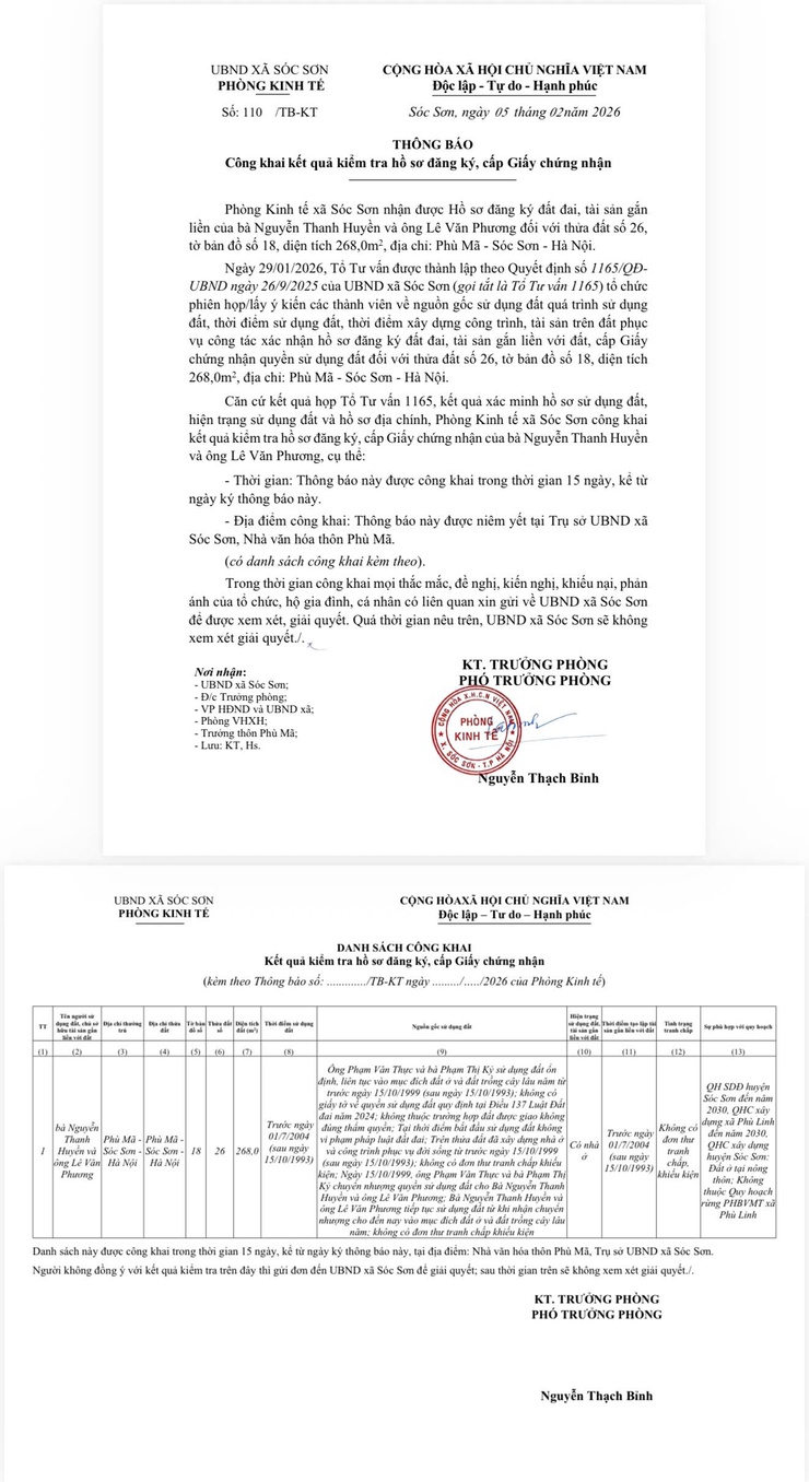 Thông báo công khai kiểm tra hồ sơ đăng ký, cấp Giấy chứng nhận- Ảnh 4.